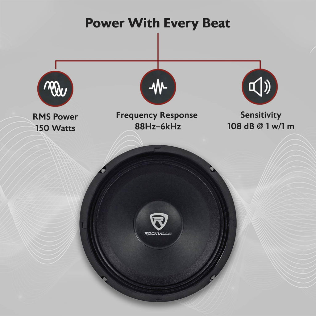 RM88PRO Mid-Range Competition Car Speaker, 8”, 300W, 8 Ohm, Kevlar Cone, Open Basket, CEA Compliant, 100Oz Magnet, Perfect for Car Audio