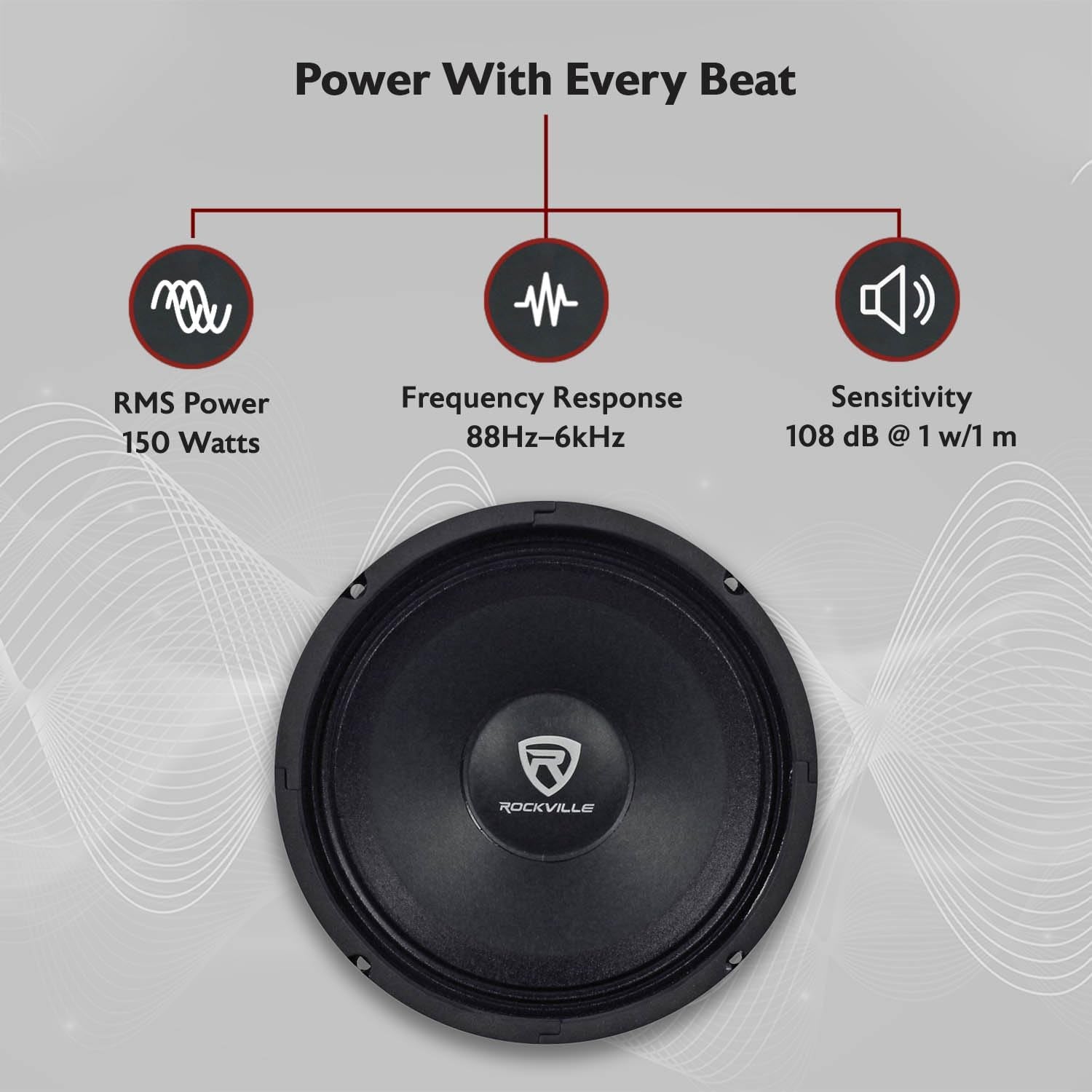 RM88PRO Mid-Range Competition Car Speaker, 8”, 300W, 8 Ohm, Kevlar Cone, Open Basket, CEA Compliant, 100Oz Magnet, Perfect for Car Audio