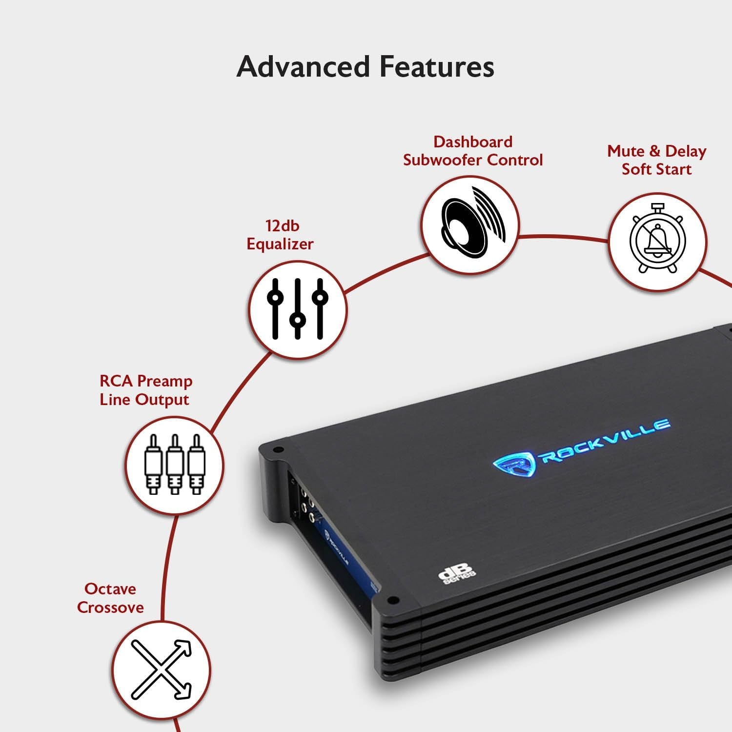 Db15 Mono Car Amplifier, 6000W, Class-D, Dyno-Certified, Subsonic Filter, EQ, Crossover, Bass Remote, Perfect for Subwoofers, and Car Audio