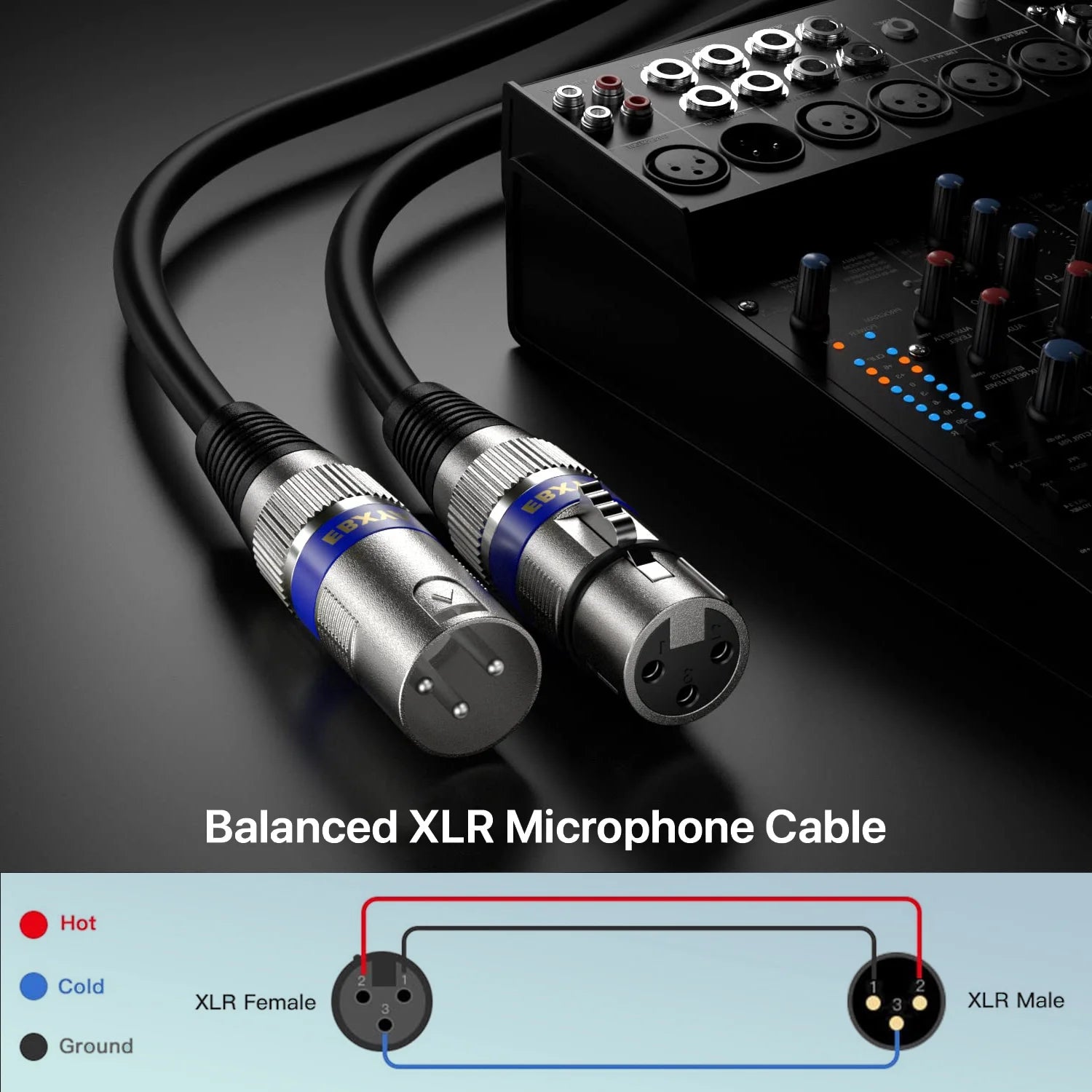 ​XLR Microphone Cables 6-Pack with Color Coded Connectors,  Balanced XLR to XLR Cable 0.6M, High Performance OFC for Easy Setup, Studio, Live Sound, Church & PA Systems​