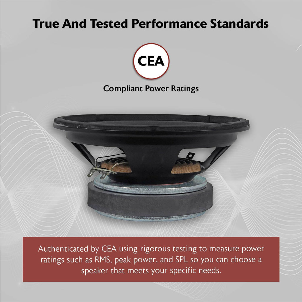 RM88PRO Mid-Range Competition Car Speaker, 8”, 300W, 8 Ohm, Kevlar Cone, Open Basket, CEA Compliant, 100Oz Magnet, Perfect for Car Audio